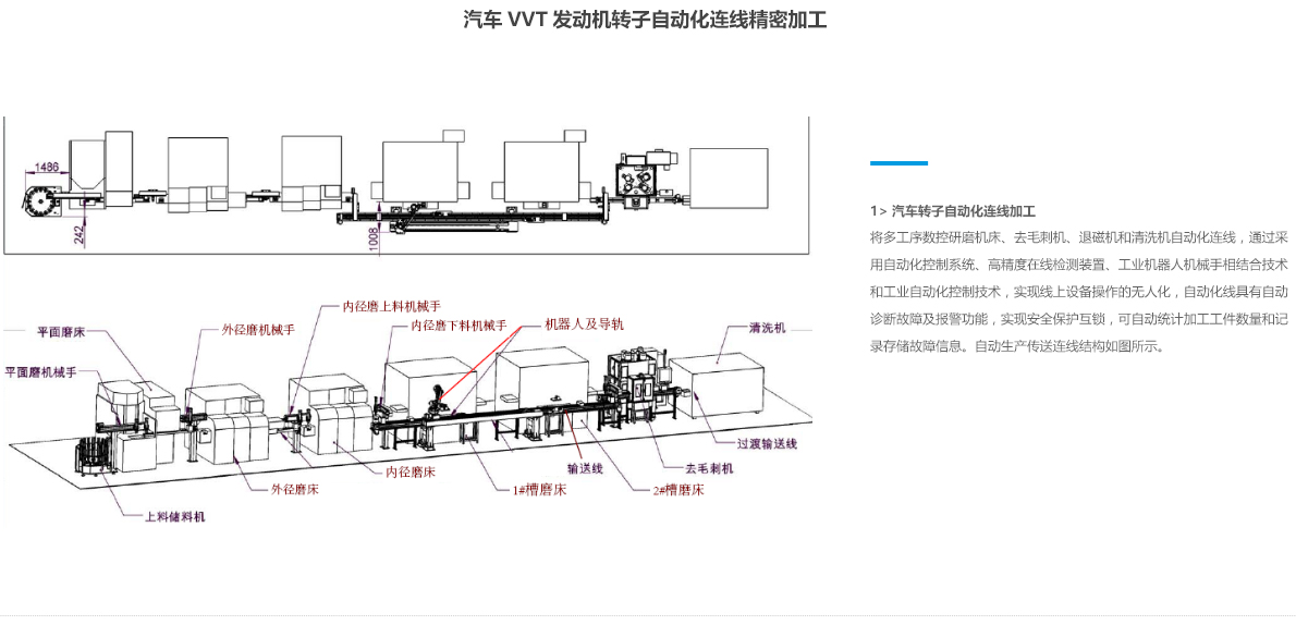 領先技(jì )術_03.jpg